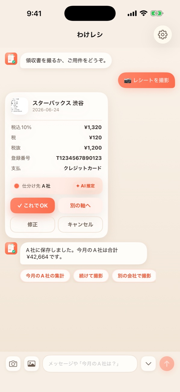 わけレシのチャット画面。撮影したレシート（スターバックス渋谷 1,320円・税率10%）をAIが読み取り、A社の経費として自動仕分けする様子